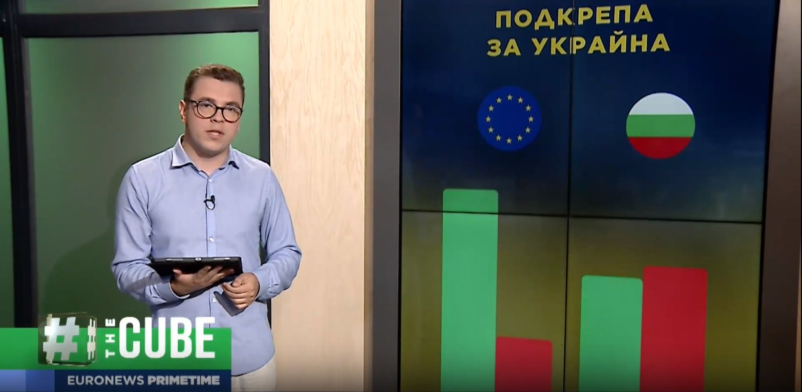 Euronews Bulgaria е сред медиите с най голямо доверие в страната