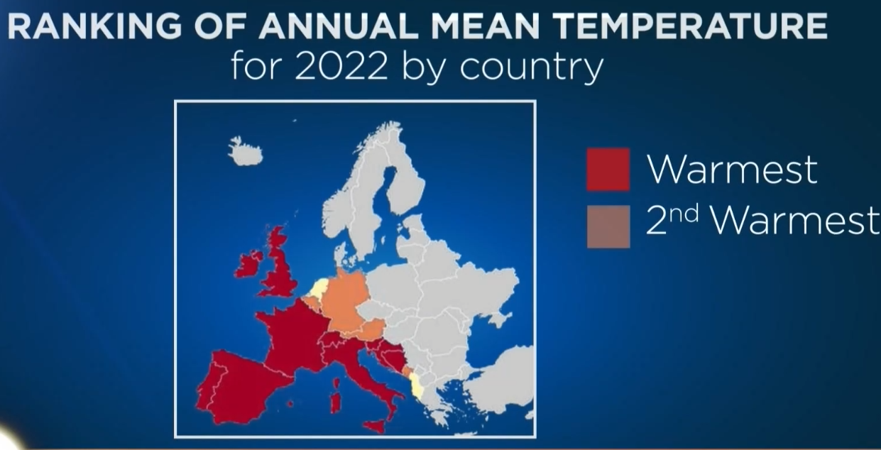 Европейците все още са разтревожени от горещините които връхлетяха континента
