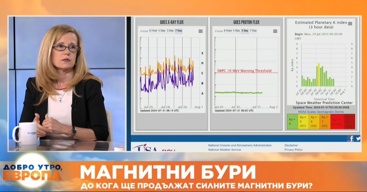 Геомагнитните бури са ефектът който се наблюдава от процеси случващи