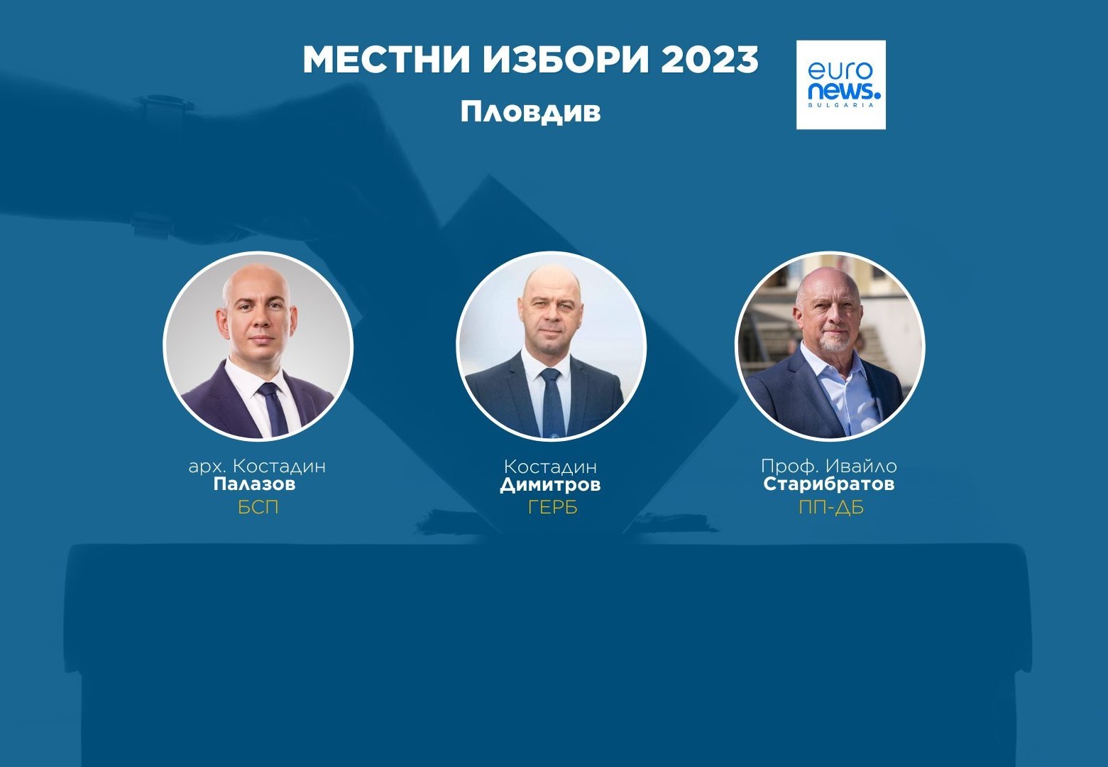 Kandidati Plovdiv Izbori2023