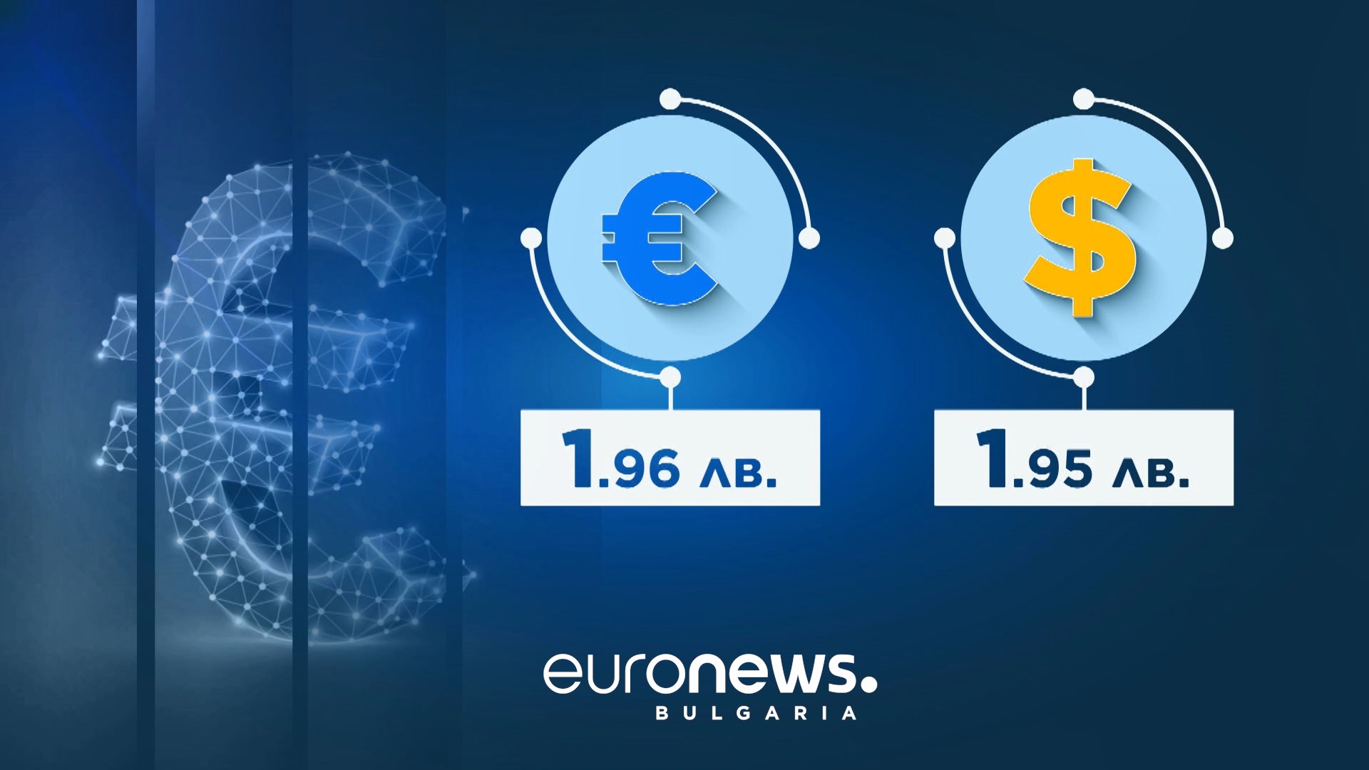 Evro Dolar