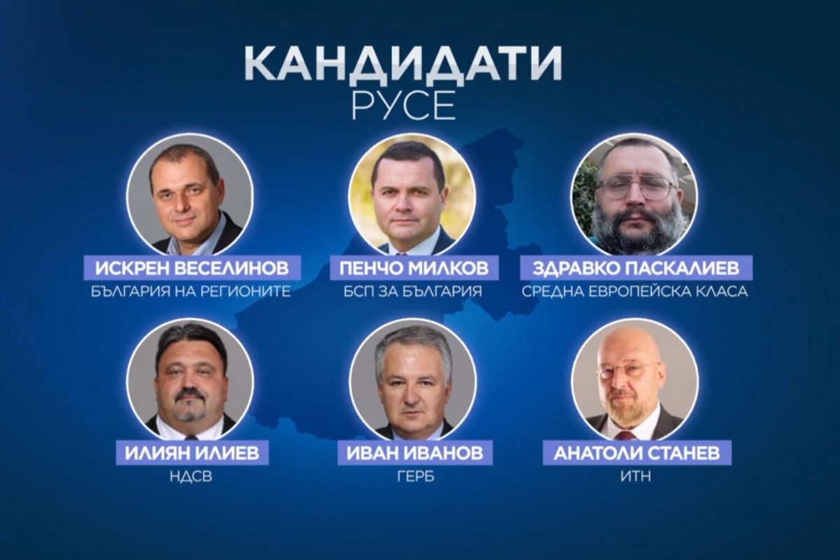 Ruse Izbori 2023 Kandidati